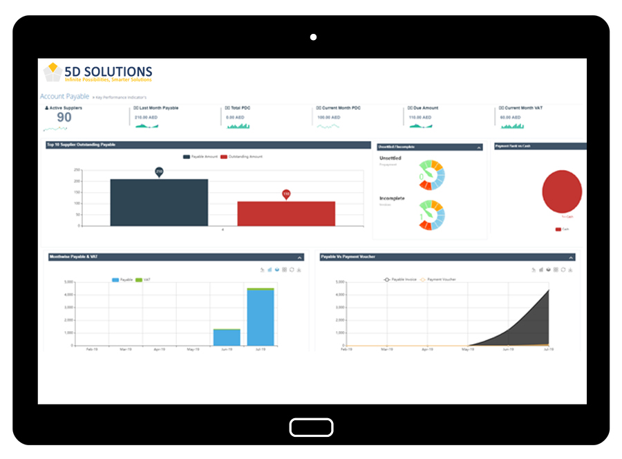 Account Payable