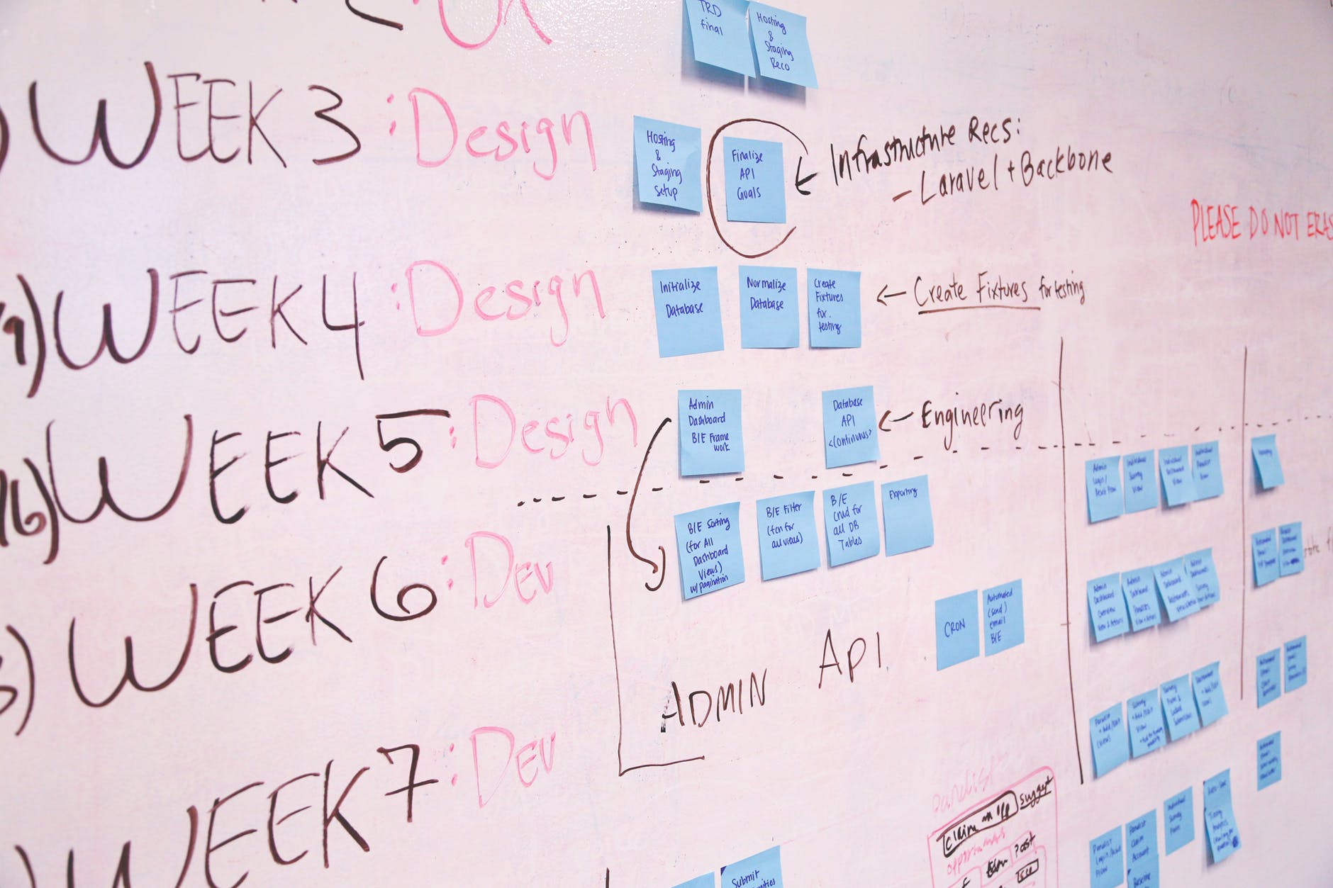Plan your work activties
